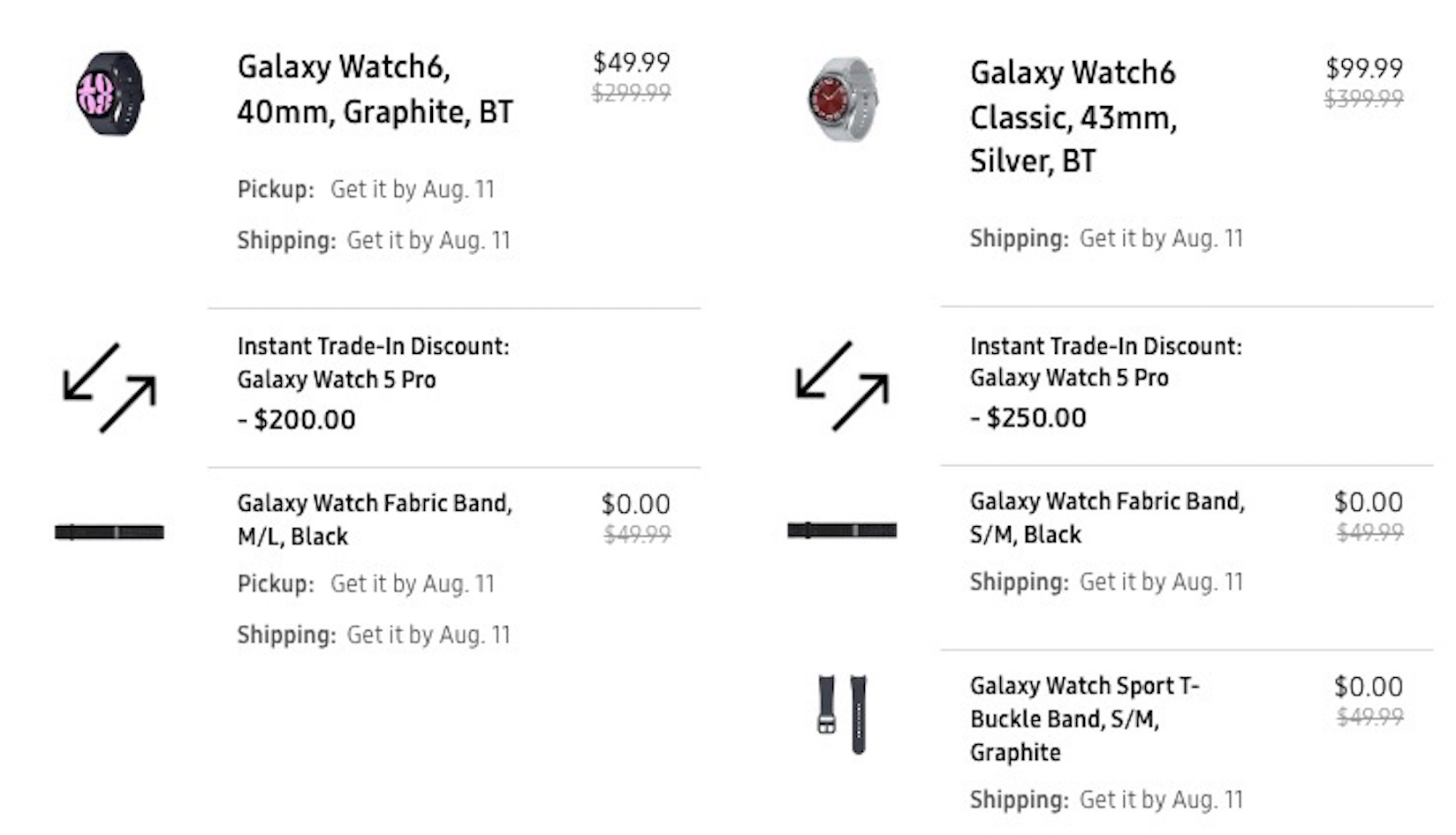 Galaxy Watch 6 Pre-Orders Deal