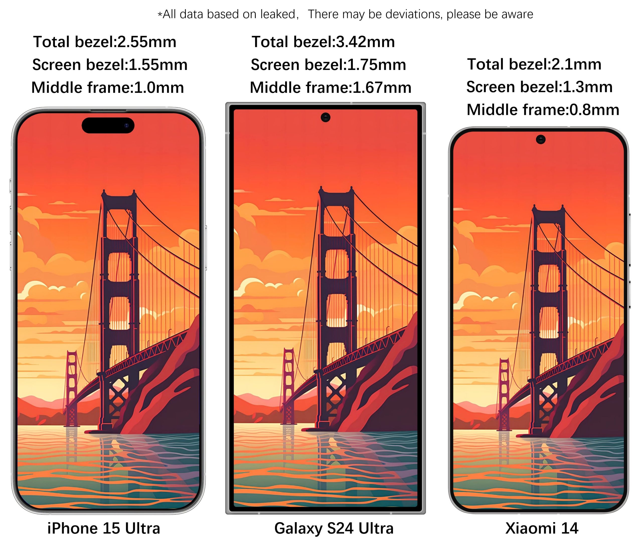 Samsung Galaxy S24 Ultra vs Galaxy S24 Plus: Bridging the gap