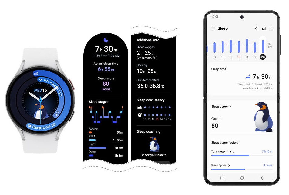 Sleep Insights Samsung