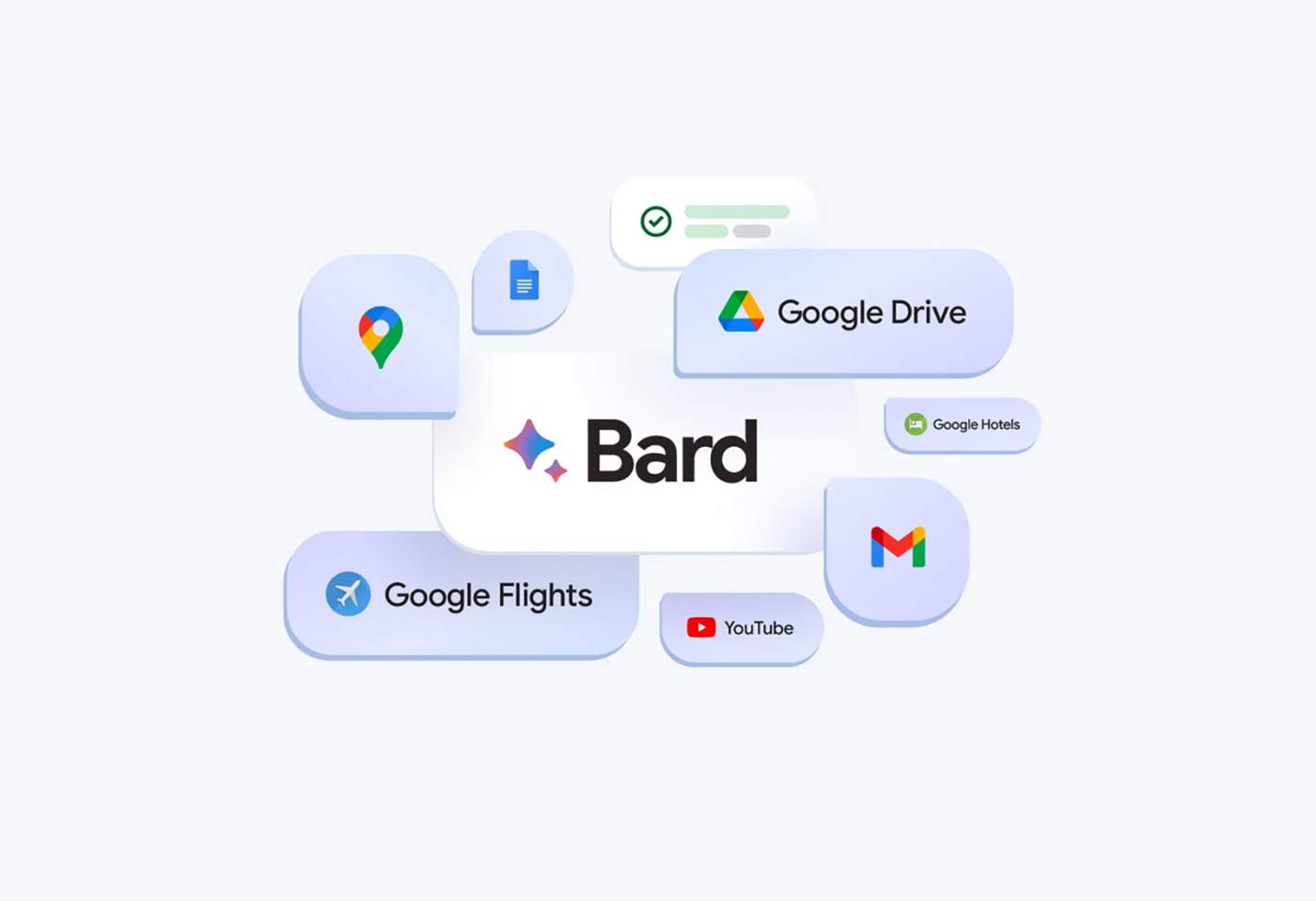 Bard AI Gets Integrated Into Google Apps for Better or Worse
