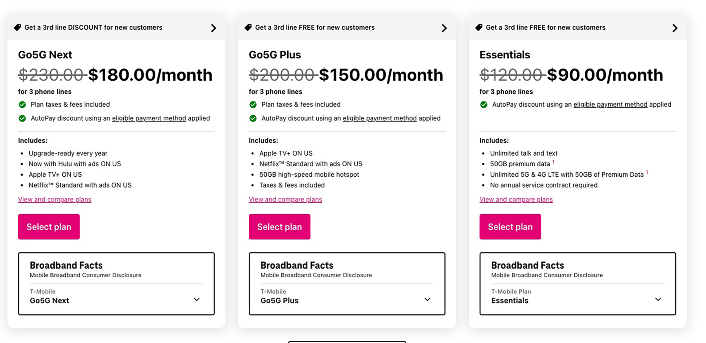 T-Mobile Broadband Facts Page