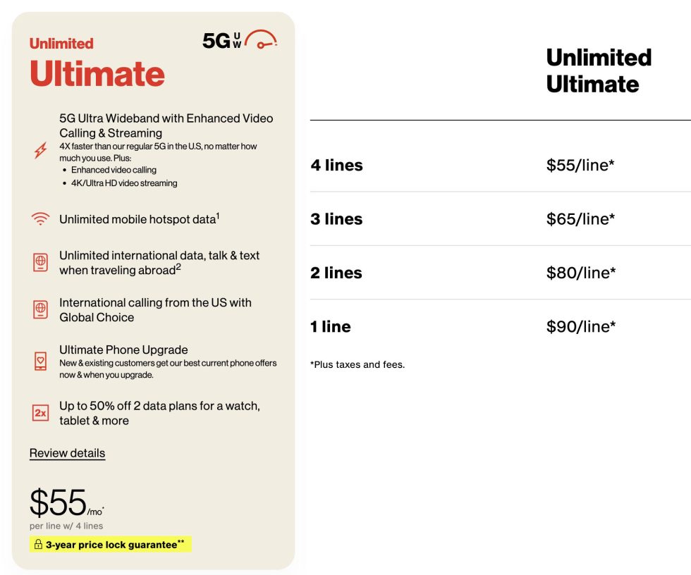 Verizon بی سر و صدا با ۲ نسخه اصلی Ultimate Ultimate را به روز می کند Verizon بی سر و صدا با ۲ نسخه اصلی Ultimate Ultimate را به روز می کند