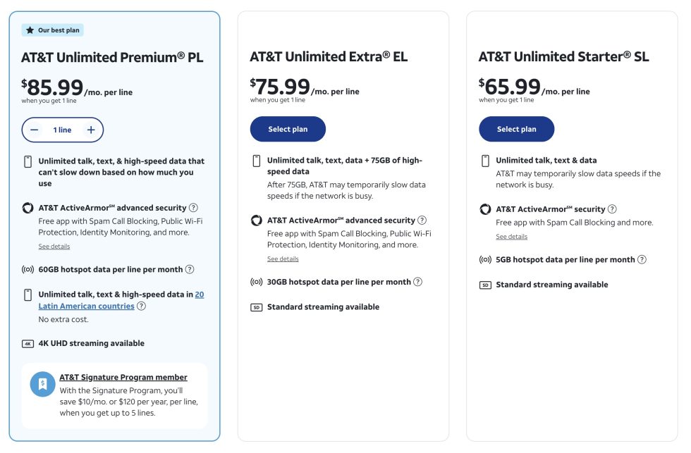 Best ATT Unlimited Plan