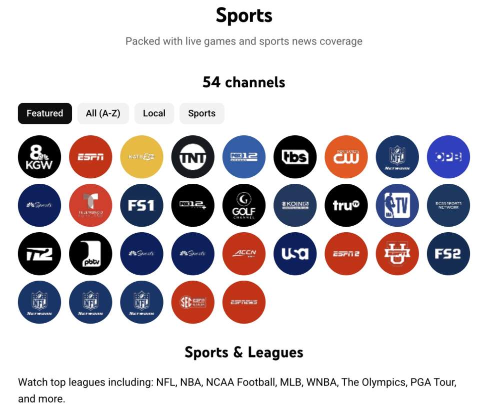 YouTube TV Sports Plan Channels