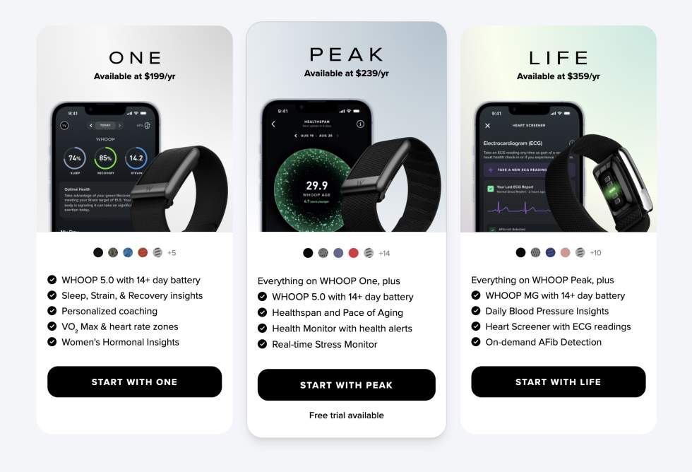 WHOOP membership prices