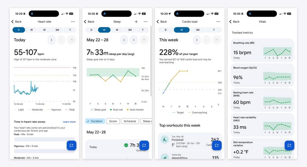 Google Health Metrics