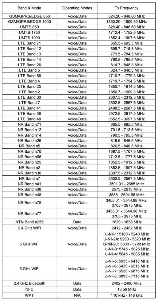 Galaxy Z Flip 8 specs and network bands