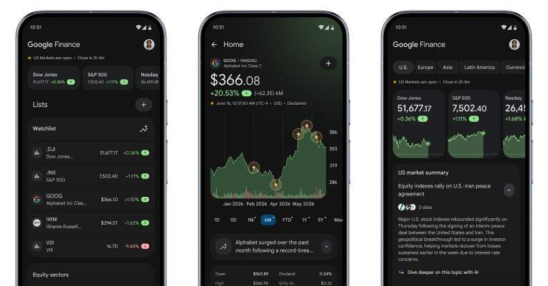 Google Does the Unthinkable: Launches Google Finance App to Android Only