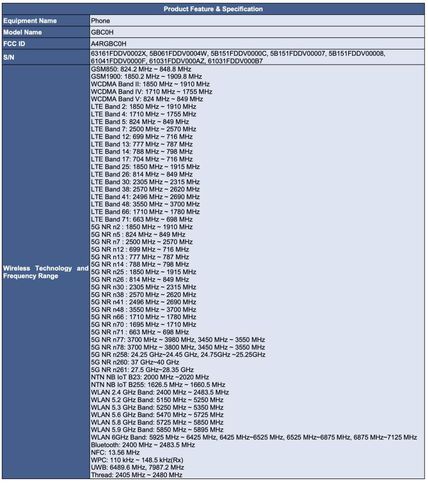 Pixel 11 Pro network bands