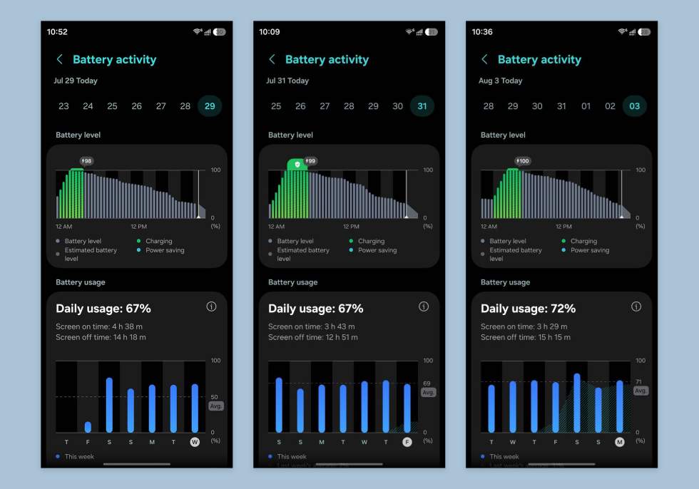 Galaxy Z Fold 8 Ultra battery life
