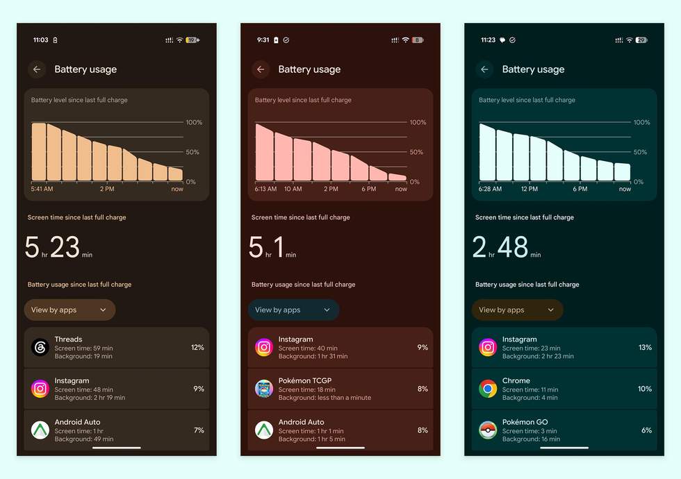 Pixel 11 Pro Fold Battery Review