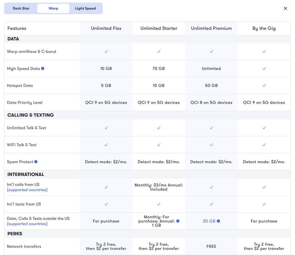US Mobile Warp Features
